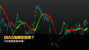 BIAS指標怎麼用？3步看懂買賣時機！