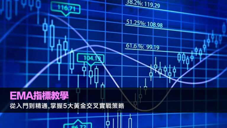 EMA指標教學：從入門到精通,掌握5大黃金交叉實戰策略
