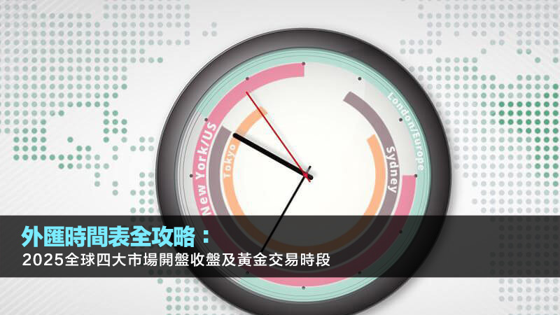外匯時間表全攻略：2025全球四大市場開盤收盤及黃金交易時段