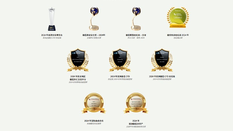 Ultima Markets 將亮相台北金融博覽會：開啟槓桿交易新視野 Ultima Markets,金融博覽會