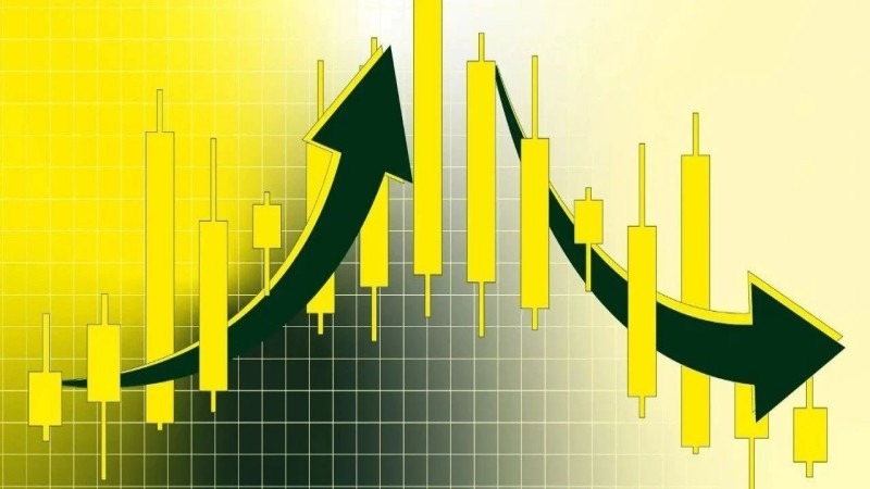 ADXR指標完全指南:從入門到精通的趨勢強度交易策略 3 adxr指標 ADXR指標完全指南:從入門到精通的趨勢強度交易策略