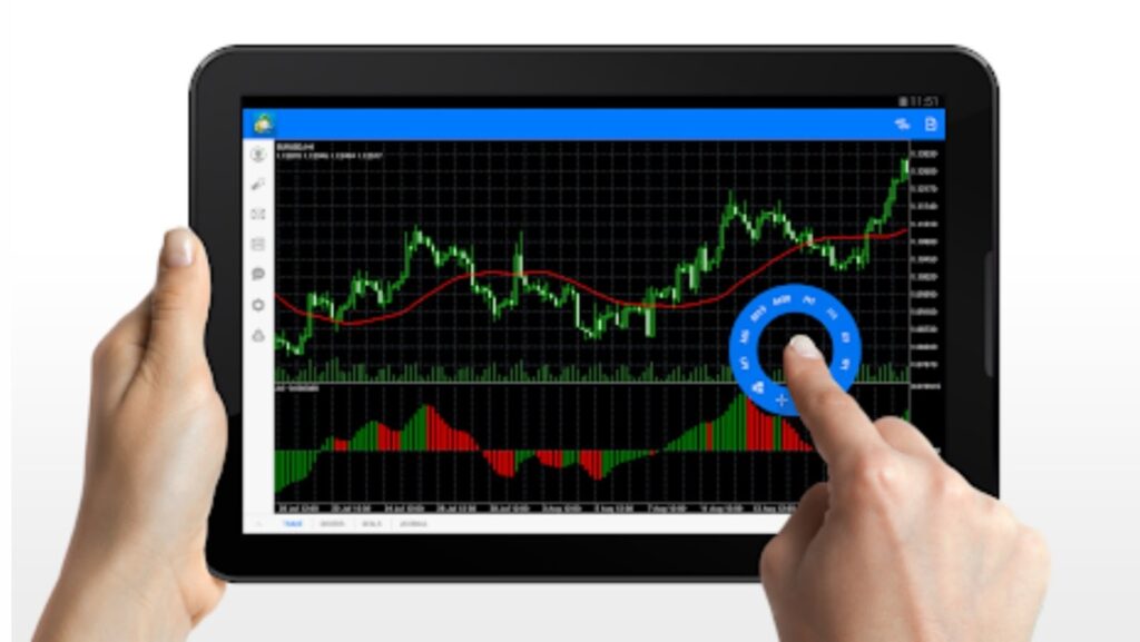 MT5教學:一篇搞懂MT5怎麼用?2026新手指南 3 MT5怎麼用 MT5教學:一篇搞懂MT5怎麼用?2026新手指南 MT5怎麼用