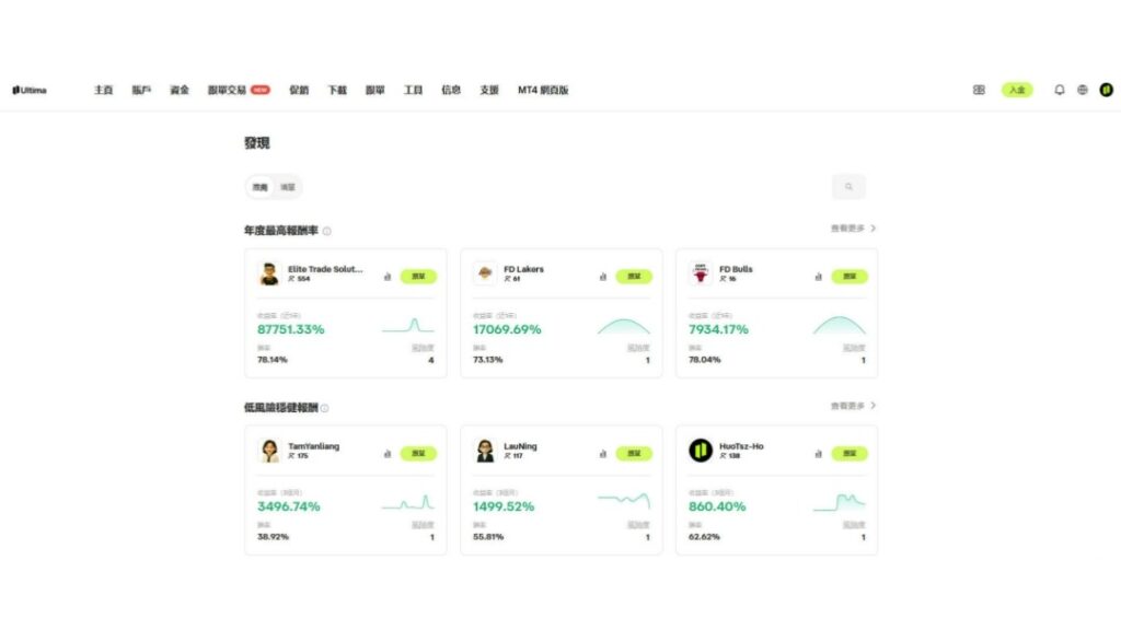 2026年外匯與多資產交易新賽道:Ultima Markets 深度評測與實測指南 5 Ultima Markets 2026年外匯與多資產交易新賽道:Ultima Markets 深度評測與實測指南 Ultima Markets