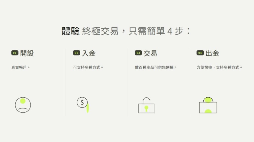 Ultima Markets 入金方式整理|2026年實際流程、速度與注意事項 3 Ultima Markets 入金 Ultima Markets 入金方式整理|2026年實際流程、速度與注意事項 Ultima Markets 入金