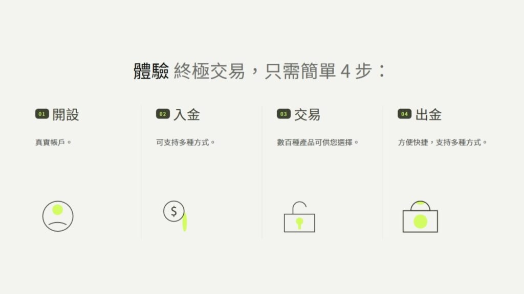 Ultima Markets 公司背景解析|2026年從結構、營運到市場定位看清楚 2 Ultima Markets 公司 Ultima Markets 公司背景解析|2026年從結構、營運到市場定位看清楚 Ultima Markets 公司