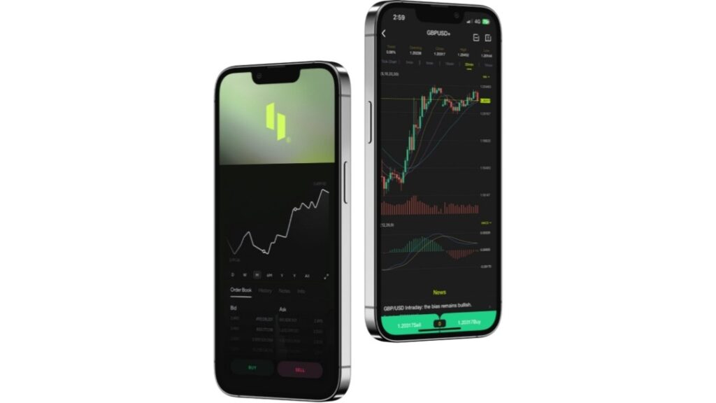 Ultima Markets 香港評價|交易環境、安全性與平台特色完整解析(2026最新) 6 Ultima Markets 香港 Ultima Markets 香港評價|交易環境、安全性與平台特色完整解析(2026最新) Ultima Markets 香港