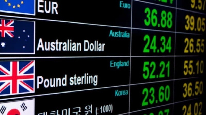 外匯雙向交易:2026年漲跌皆賺策略,新手入門指南 2 外匯雙向交易 外匯雙向交易:2026年漲跌皆賺策略,新手入門指南 外匯雙向交易