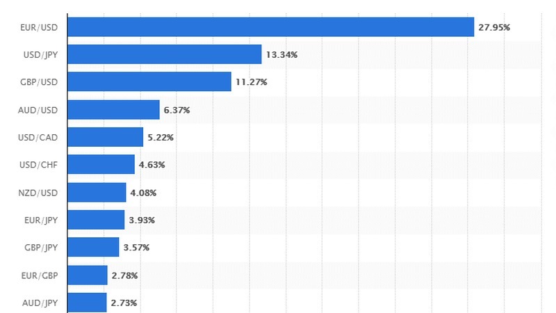 外匯交易時間完整攻略:2026掌握全球24小時市場 2 外匯交易時間 外匯交易時間完整攻略:2026掌握全球24小時市場 外匯交易時間