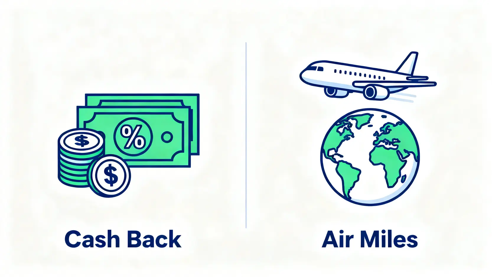 信用卡交稅邊張最抵2026?一篇睇晒滙豐/渣打/Citi 各大銀行回贈、里數優惠 2 信用卡交稅邊張最抵2026,交稅信用卡比較,2026交稅信用卡優惠,交稅神卡 一張對比圖,左邊是代表現金回贈的錢幣,右邊是代表飛行里數的飛機,清晰展示信用卡交稅的兩種主要獎賞類型。