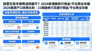 股票交易手續費邊間最平?2026香港證券行佣金/平台費全攻略