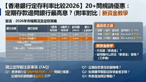 【香港銀行定存利率比較2026】20+間銀行優惠:定期存款邊間銀行最高息?(附新資金教學)