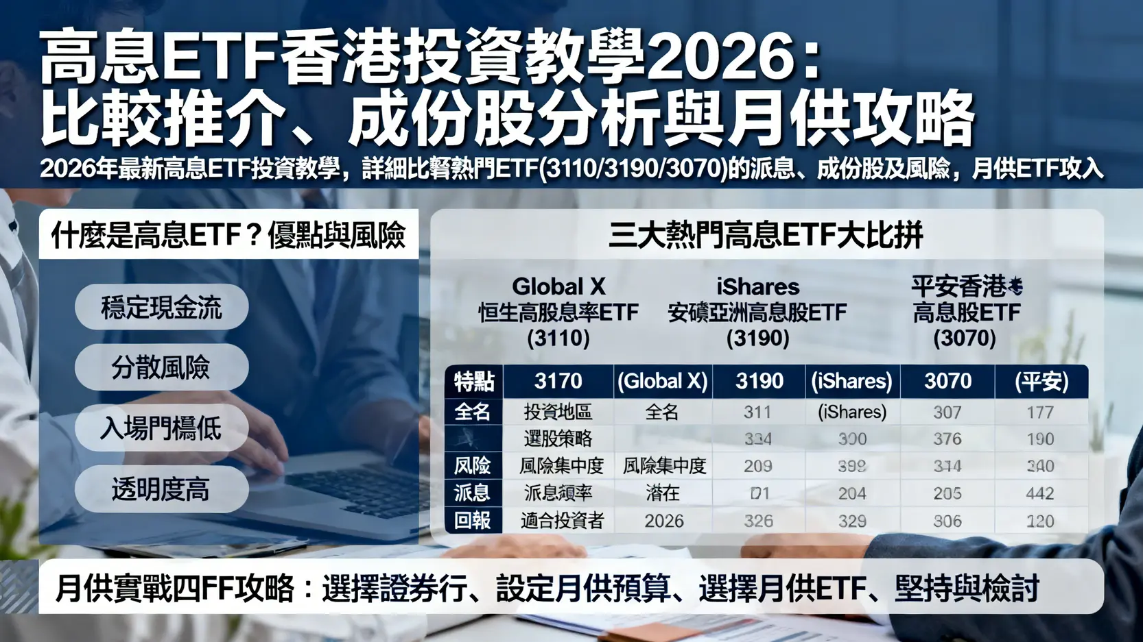 高息ETF香港投資教學2026:比較推介、成份股分析與月供攻略 1 高息ETF香港,高息ETF推介,月供ETF,ETF成份股 高息ETF香港投資教學2026:比較推介、成份股分析與月供攻略