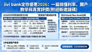 livi bank定存優惠2026:一篇搞懂利率、開戶教學與真實評價(附迎新邀請碼)
