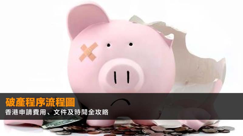 破產程序流程圖：2026香港申請費用、文件及時間全攻略