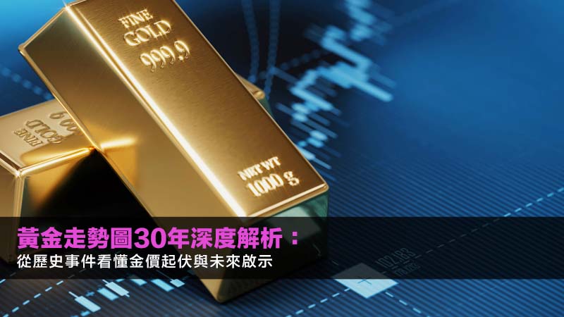 黃金走勢圖30年深度解析:從歷史事件看懂金價起伏與未來啟示 1 黃金走勢圖30年,金價歷史高點,金融危機與金價關係,美元與黃金走勢,黃金保值原因,黃金投資 黃金走勢圖30年深度解析:從歷史事件看懂金價起伏與未來啟示