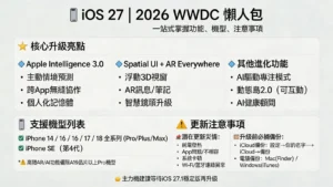 iOS 27新功能懶人包:2026年WWDC最詳盡功能解析、支援機型與更新災情總整理