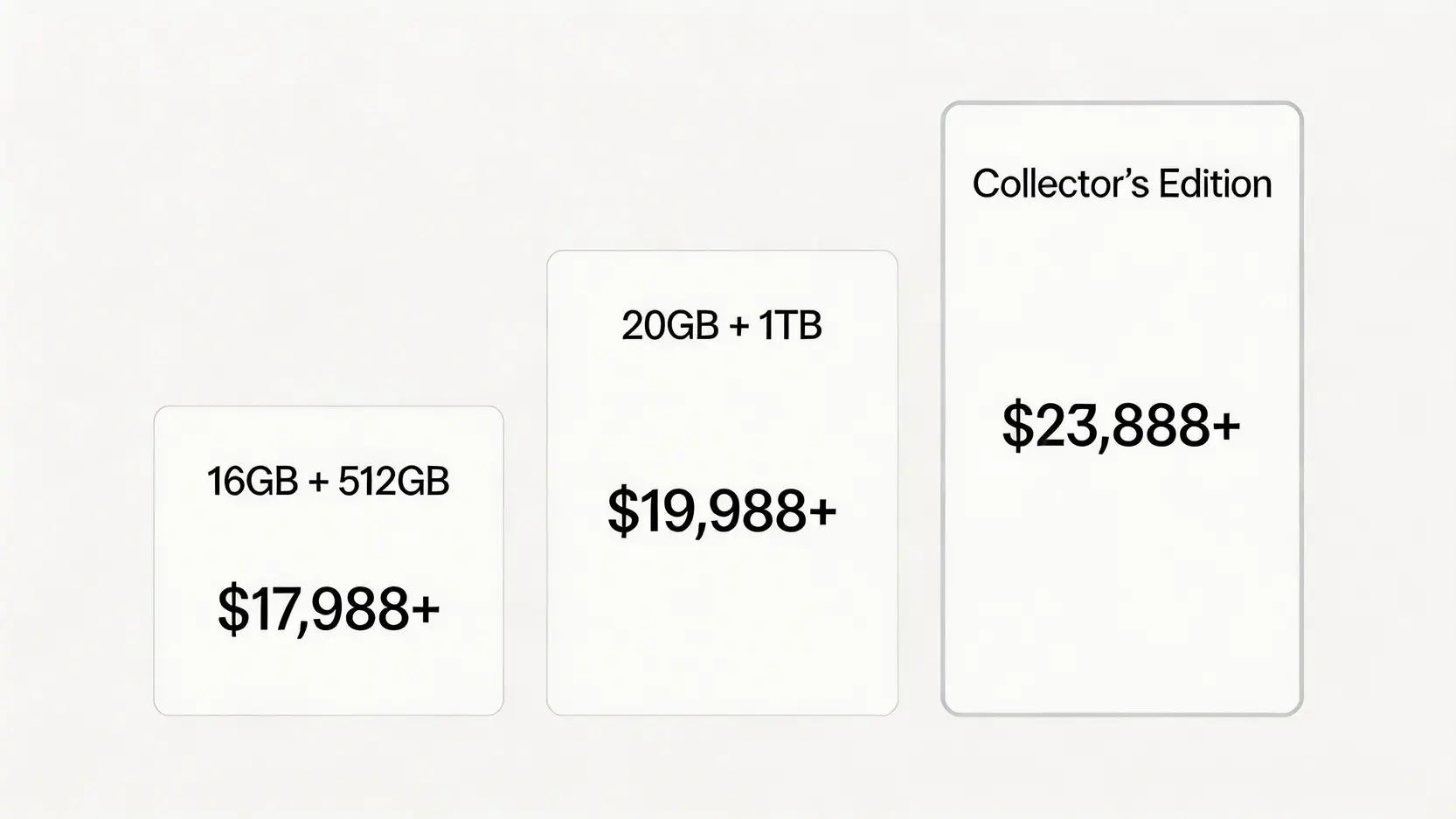HUAWEI Mate X8香港上市日期、規格、價錢懶人包(2026最新爆料) 3 HUAWEIMateX8香港上市日期,HUAWEIMateX8規格,HUAWEIMateX8價錢 HUAWEI Mate X8 不同版本香港預估價錢分析圖,顯示標準版、高配版與典藏版的價位階梯。