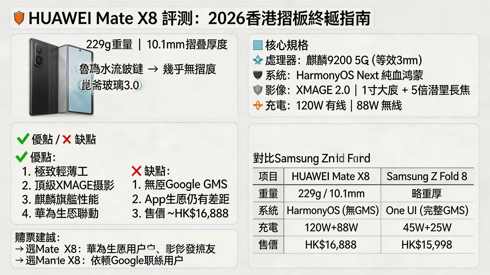 HUAWEI Mate X8評測:2026香港摺機終極指南(優缺點、對比Samsung) 1 HUAWEIMateX8評測,華為摺疊手機優缺點,摺機推薦香港,MateX8對比Samsung HUAWEI Mate X8評測:2026香港摺機終極指南(優缺點、對比Samsung)
